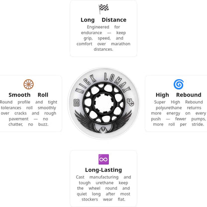 Undercover Nick Lomax 80mm/88A Wheels (Pack of 4)