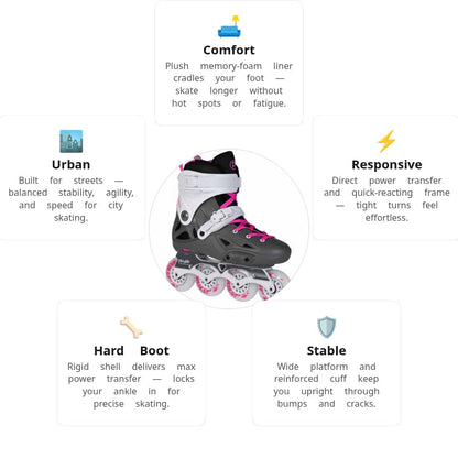 Playlife Imperial Fuchsia 80 Skates