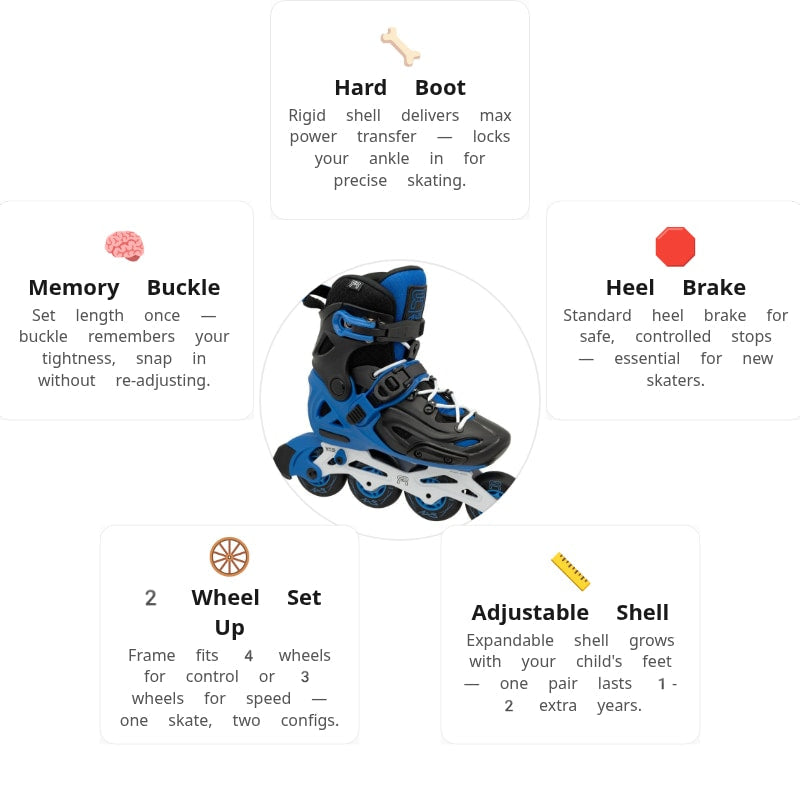 FR AXS Black Kids Skates