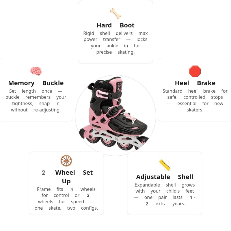 FR AXS Pink Kids Skates