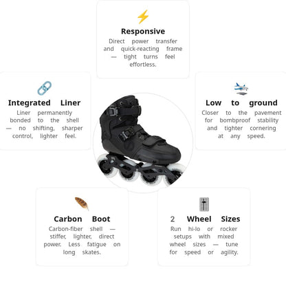 FR SL Freeride V2 Skates