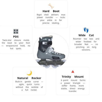 Powerslide Zoom Pro 90 PDS Grey Skates
