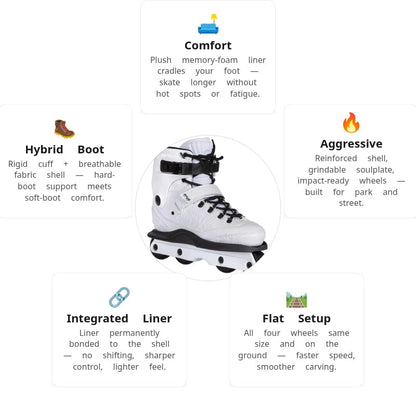 Iqon AG20 Tim Marsh Aggressive Skate
