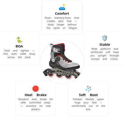 Rollerblade Macroblade 90 Grey BOA Skates