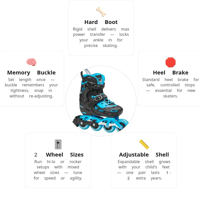 Flying Eagle S9S Dynamo Blue Kids Skates