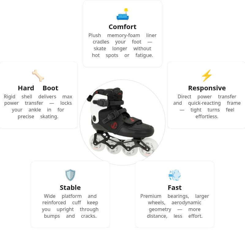 FR SL J Black Kids Skates