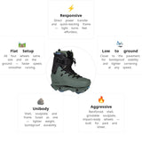 USD Aeon 60 Note Aggressive Skates