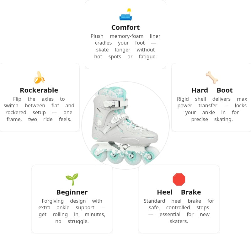 Flying Eagle X3 S7680 Shrike Grey Skates