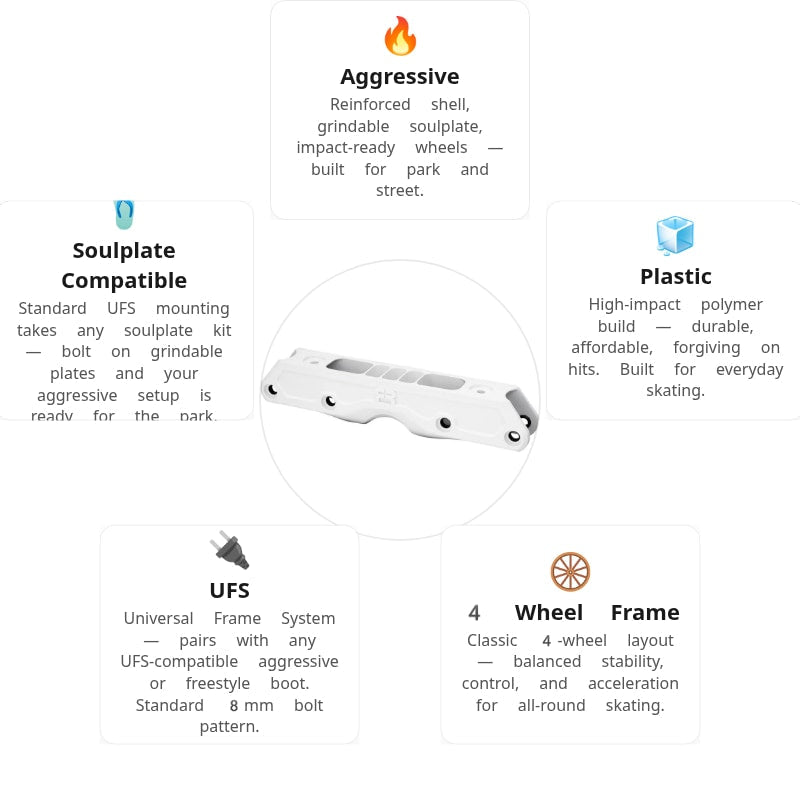 FR UFS Street Frame V2