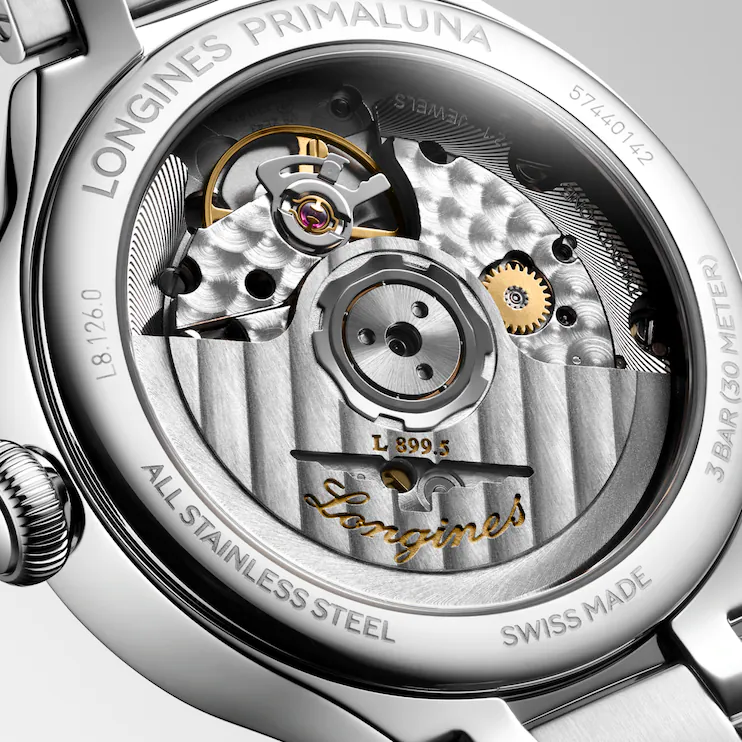 PRIMALUNA MOONPHASE Roman Numeral Indexes