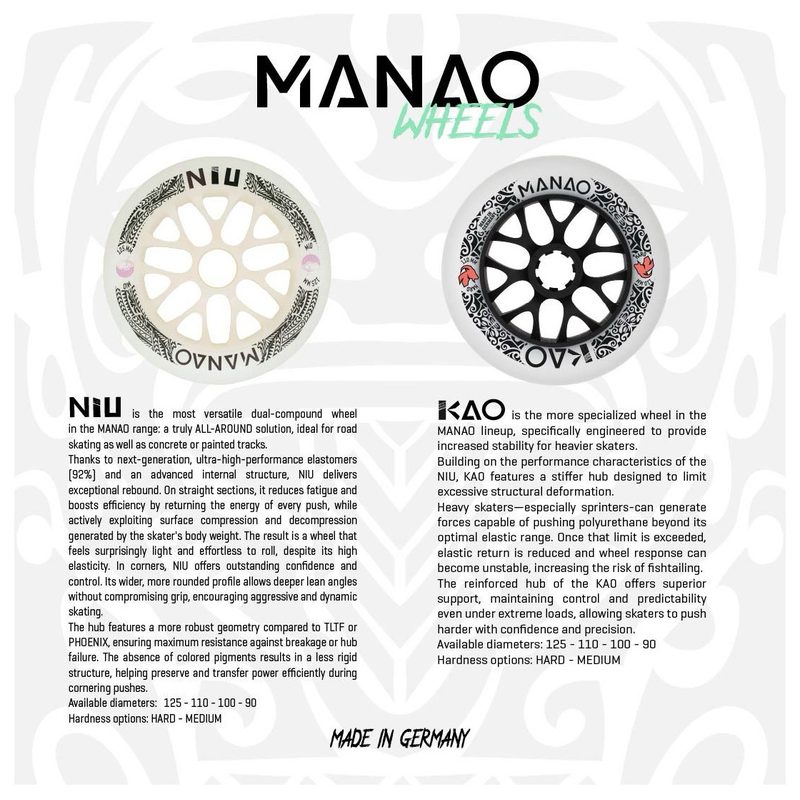 FR Manao Niu 2 Components 90mm Wheels (Pack of 8)